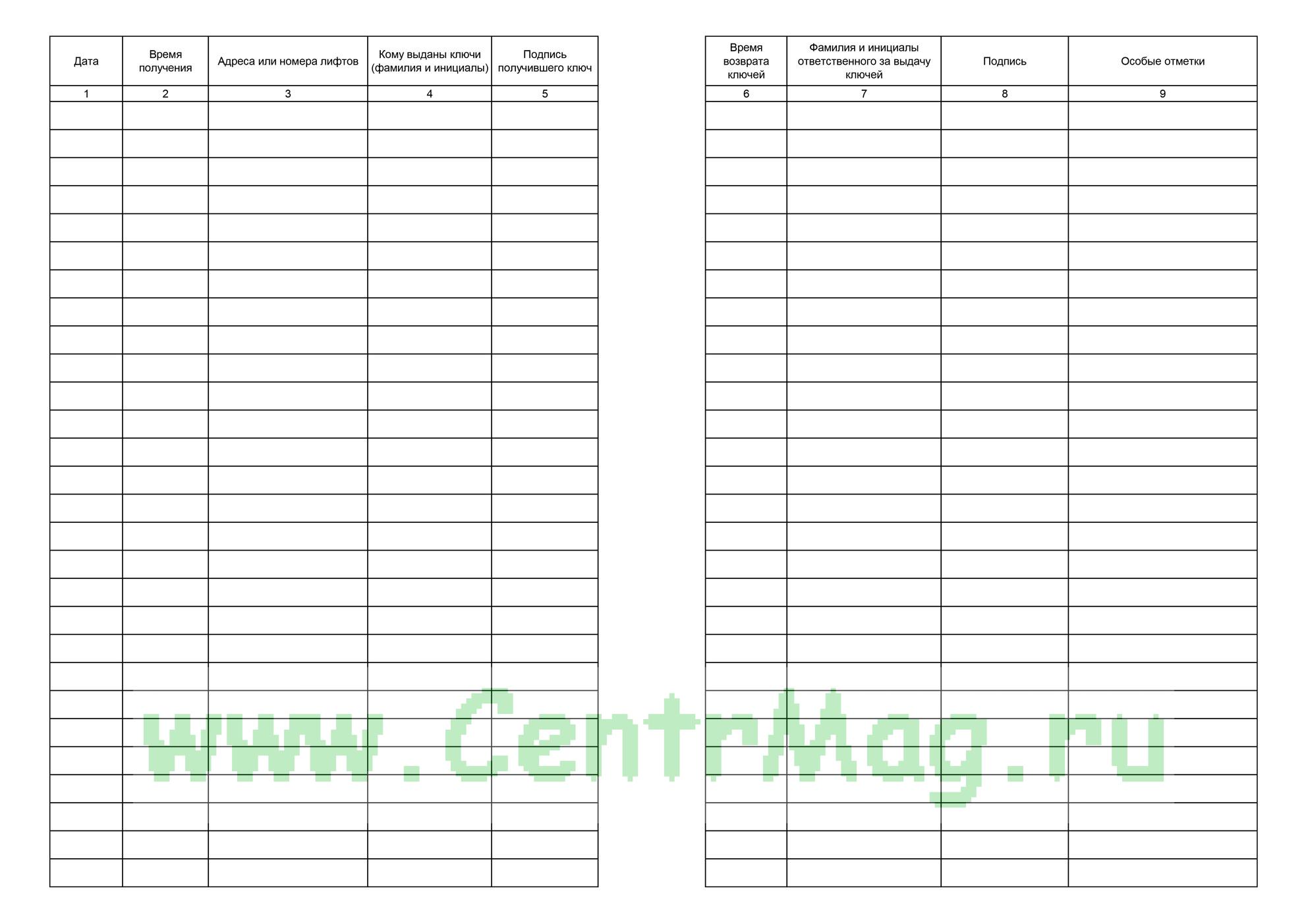 Журнал учета психиатрического освидетельствования. Журнал учета психиатрического освидетельствования. Журнал учета психиатрического освидетельствования. Журнал учета прохождения медицинских осмотров образец. Учет выданных направлений на медицинский осмотр.