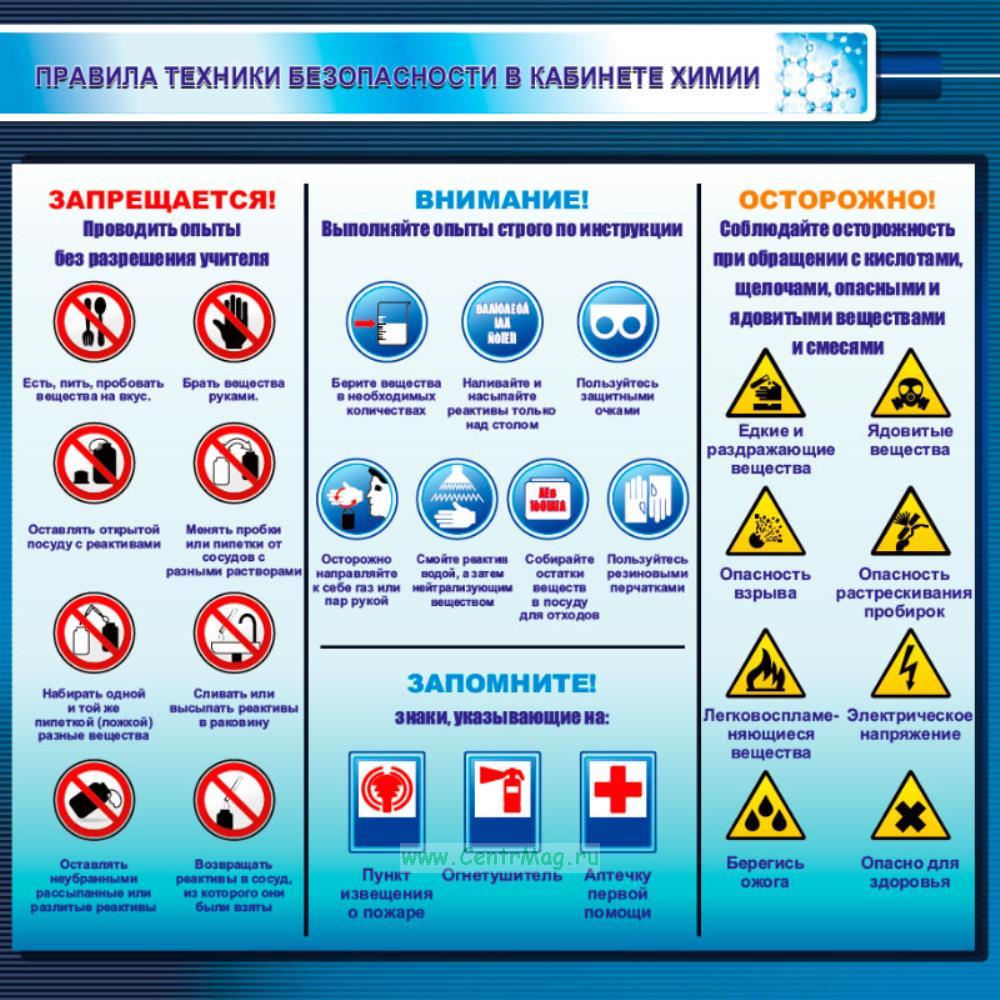 Презентации и плакаты Техника безопасности при работе на станках