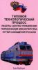Типовой технологический процесс работы центра управления перевозками Министерства путей сообщения России