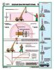 Комплект плакатов "Безопасность грузоподъемных работ". 5 листов, 61х45 см. ламинированный