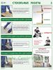 Комплект плакатов "Стекольные работы"