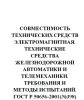 ГОСТ Р 50656-2001 Совместимость технических средств электромагнитная. Технические средства железнодорожной автоматики и телемеханики. Требования и методы испытаний