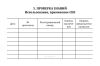 Удостоверение о проверке знаний, мягкая обложка