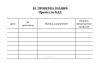 Удостоверение о проверке знаний, мягкая обложка
