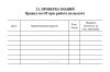 Удостоверение о проверке знаний, мягкая обложка