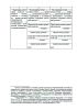 Карта медицинского освидетельствования гражданина, поступающего на военную службу по контракту