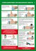 Комплект плакатов Первая помощь (6 листов)