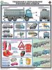 Комплект плакатов Перевозка опасных грузов автотранспортом. (5 листов)
