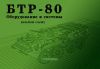 БТР-80. Оборудование и системы. Альбом схем