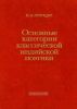 Основные категории классической индийской поэтики