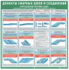 Комплект плакатов "Дефекты сварных швов и соединений" 60 х 60 см 5 шт