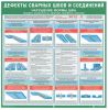 Комплект плакатов "Дефекты сварных швов и соединений" 60 х 60 см 5 шт