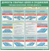 Комплект плакатов "Дефекты сварных швов и соединений" 60 х 60 см 5 шт