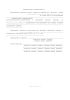 Акт аттестации мест хранения оружия и боеприпасов войсковой части