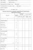 Акт приемки дома по улице после планового текущего ремонта, выполненного хозяйственным способом