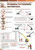 Комплект плакатов Безопасность грузоподъемных работ (4 листа)