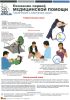 Комплект плакатов Оказание первой медицинской помощи (7 листов)