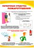Комплект плакатов по пожарной безопасности "Детские дошкольные учреждения" (9 листов).