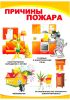 Комплект плакатов по пожарной безопасности "Детские дошкольные учреждения" (9 листов).
