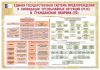 Комплект плакатов "Гражданская оборона. Ликвидация чрезвычайных ситуаций" (10 листов)