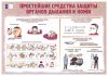 Комплект плакатов "Гражданская оборона. Ликвидация чрезвычайных ситуаций" (10 листов)