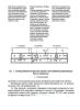 Технологическая карта № 1 Устройство кровельного ковра сплошной и полосовой приклейкой полотнищ