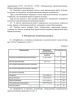 Технологическая карта № 1 Устройство кровельного ковра сплошной и полосовой приклейкой полотнищ