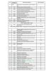 Перечень основных профессий рабочих промышленных производств (объектов), программы обучения которых должны согласовываться с органами Федеральной службы по экологическому, технологическому и атомному надзору