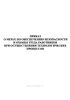 Приказ о мерах по обеспечению безопасности и охраны труда работников при осуществлении технологических процессов
