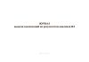Журнал выдачи заключений по результатам анализов ИЛ