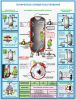 Комплект плакатов "Сосуды, работающие под давлением. Ресиверы". (3 листа)