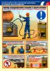 Комплект плакатов "Безопасность при разработке нефтяных и газовых месторождений" (9 листов)