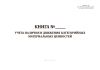 Книга учета наличия и движения категорийных материальных ценностей (Форма 10), А3, горизонтальная