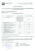 Клей ПВА дисперсия ДФ51/15В для столярных и переплетных работ (1 л)