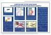 Комплект плакатов "Пожарная безопасность промышленных предприятий", 7 листов
