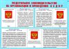 Комплект плакатов "Аварийно-спасательные и другие неотложные работы". (10 листов, 30х41 см)