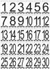 Набор масштабных цифр 1-30
