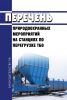 Перечень природоохранных мероприятий на станциях по перегрузке ТБО