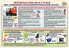 Плакат Перевозка опасных грузов. Меры, принимаемые в случае аварии или чрезвычайной ситуации