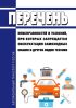 Перечень неисправностей и условий, при которых запрещается эксплуатация самоходных машин и других видов техники 2025 год. Последняя редакция