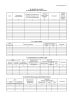 Личная карточка работника (Унифицированная форма N Т-2, Форма по ОКУД 0301002)