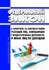О контроле за соответствием расходов лиц, замещающих государственные должности, и иных лиц их доходам. Федеральный закон от 03.12.2012 N 230-ФЗ 2025 год. Последняя редакция