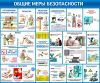 Комплект плакатов "Общие меры безопасности на уроках труда" (4 листа)