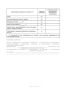 Акт ввода в эксплуатацию резервуарной/групповой баллонной установки и сети газопотребления сжиженных углеводородных газов общественных зданий