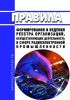 Правила формирования и ведения реестра организаций, осуществляющих деятельность в сфере радиоэлектронной промышленности 2025 год. Последняя редакция