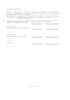 Акт ввода в эксплуатацию индивидуальной баллонной установки и сети газопотребления сжиженных углеводородных газов общественных зданий