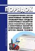 Порядок функционирования систем электронных паспортов транспортных средств (электронных паспортов шасси транспортных средств) и электронных паспортов самоходных машин и других видов техники 2025 год. Последняя редакция