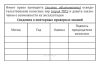 Удостоверение на право освидетельствования колесных пар