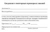 Квалификационное удостоверение по пожарной безопасности с талоном предупреждений