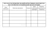 Удостоверение о проверке знаний (Приказ Минэнерго России от 22.09.2020 N 796) - 8 страниц
